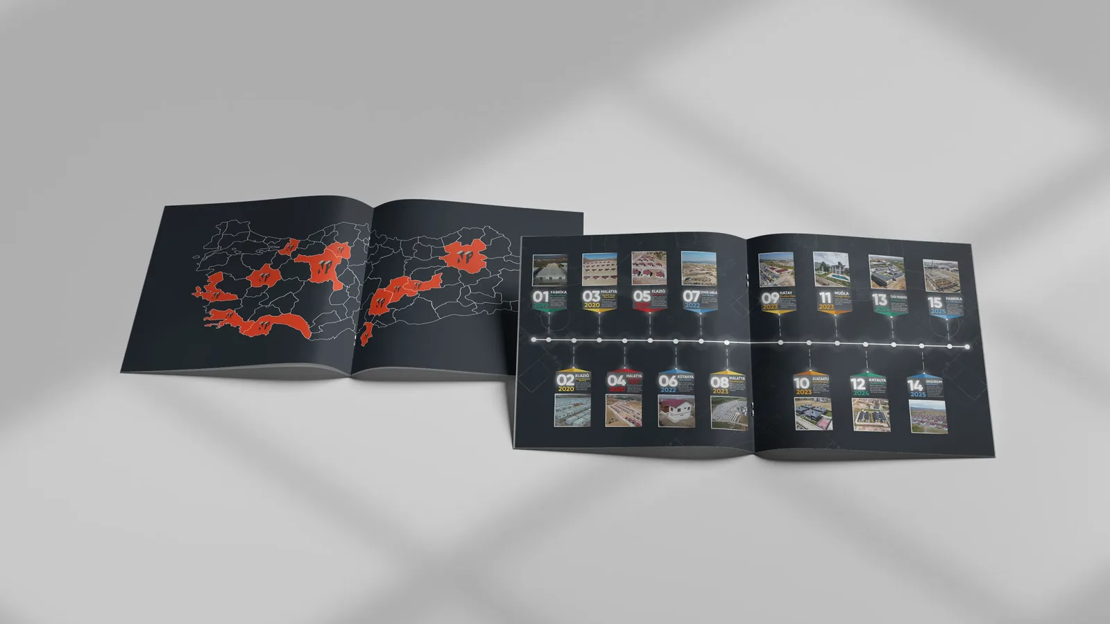 Katalog ve Broşür Tasarımı