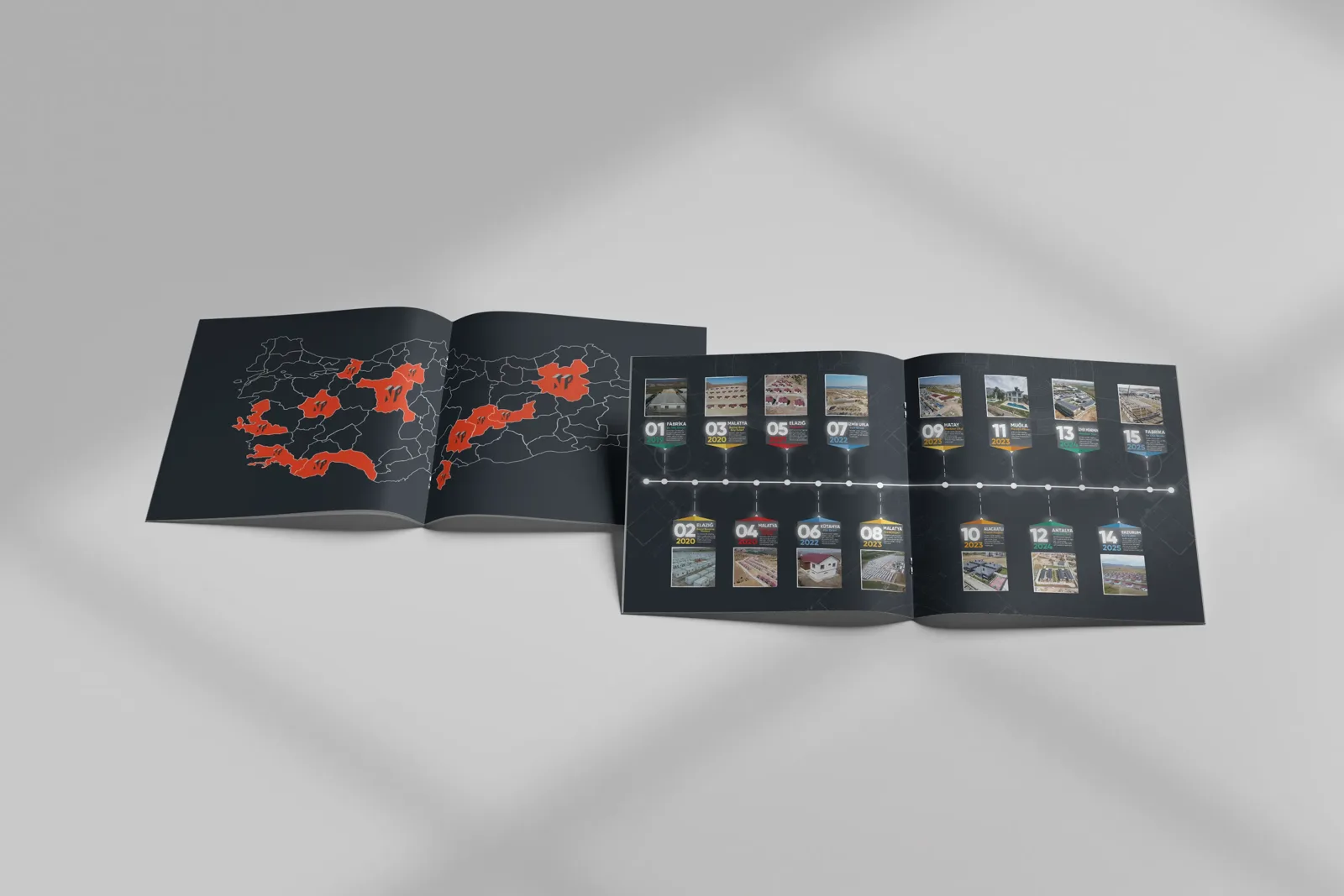 Katalog tasarımı